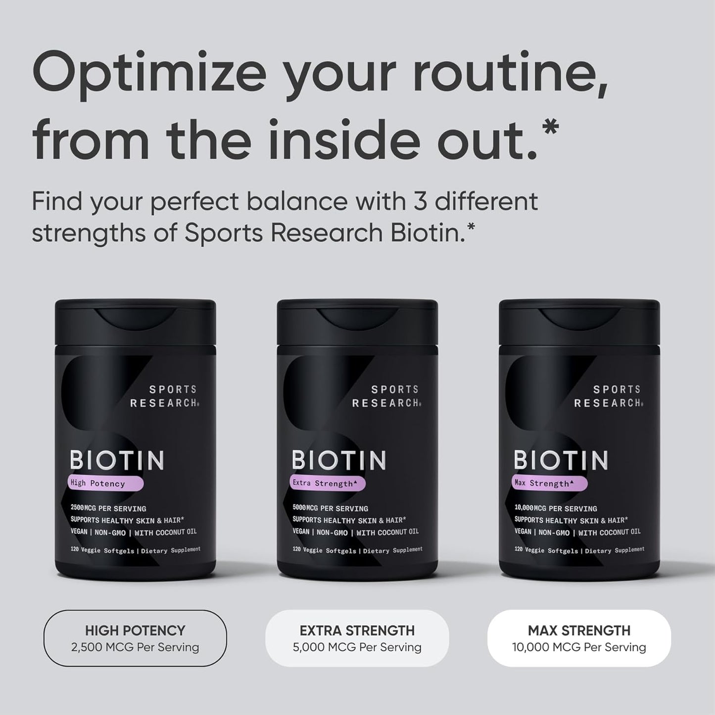 Biotin (10,000Mcg) with Organic Coconut Oil | Supports Healthy Hair, Skin & Nails | Non-Gmo Verified & Vegan Certified (120 Veggie-Softgels)